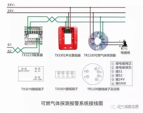 消防报警产品接线图大全,总有一个是你需要的