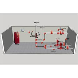 深圳消防工程报价 中建消防器材 已认证 消防工程报价