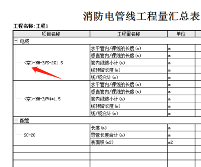 想请教下关于消防管线名称的问题