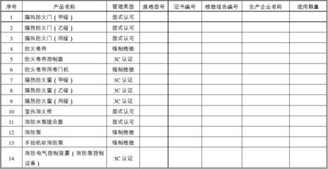 消防产品登记表