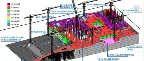 BIM技术神通广大，消防工程都离不开它